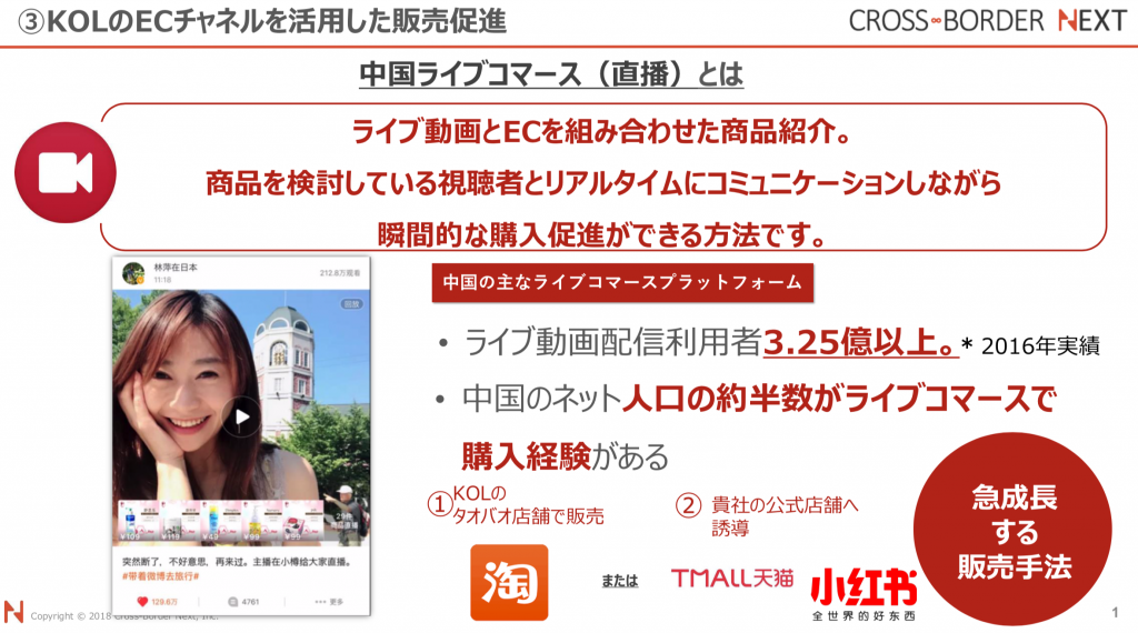 スクリーンショット 2019-05-19 07.37.09 | クロスボーダーネクスト株式会社 KOLを活用した中国ライブコマースとは?クロスボーダーネクスト社「KOLを活用した中国ライブコマース」資料より