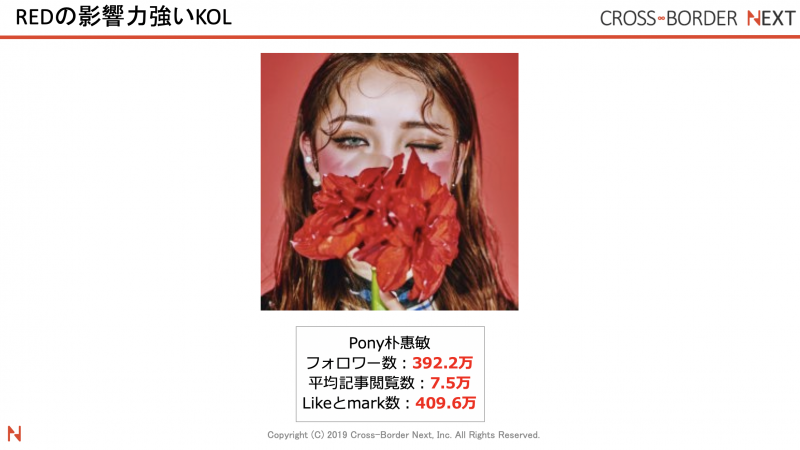 スクリーンショット 2019-05-25 08.29.54 | クロスボーダーネクスト株式会社 小紅書(RED)人気KOLインフルエンサー:PONY朴惠敏(パクフイミン)