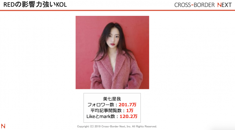 スクリーンショット 2019-05-25 08.30.12 | クロスボーダーネクスト株式会社 小紅書(RED)人気KOLインフルエンサー:美七是我