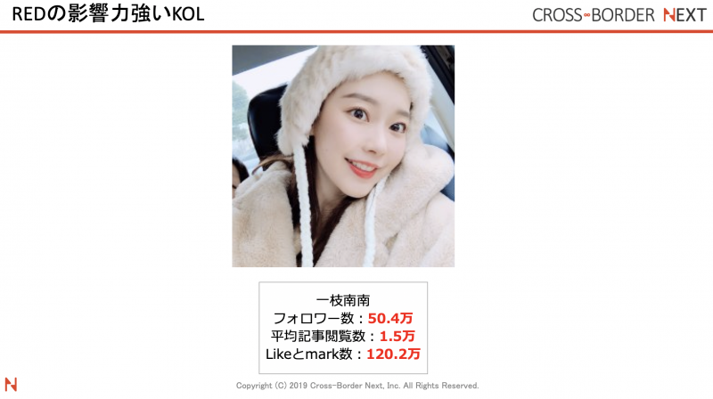 スクリーンショット 2019-05-25 08.30.33 | クロスボーダーネクスト株式会社 小紅書(RED)人気KOLインフルエンサー:一枝南南
