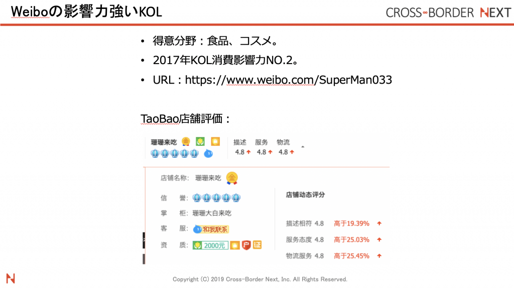 WEIBO上で影響力のあるコスメ系ジャンルインフルエンサーKOL：林珊珊の詳細