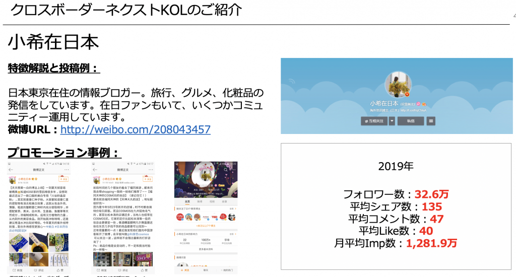 スクリーンショット 2019-05-27 05.57.56 | クロスボーダーネクスト株式会社 中国 インフルエンサー(KOL)小希在日本(シャオシーザイリーベン)