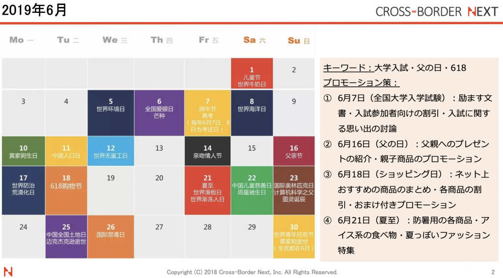 19年下半期版 中国イベントカレンダー 実は11月だけではない 618のショッピングの日とは ジンドンの創業祭 クロスボーダーネクスト株式会社