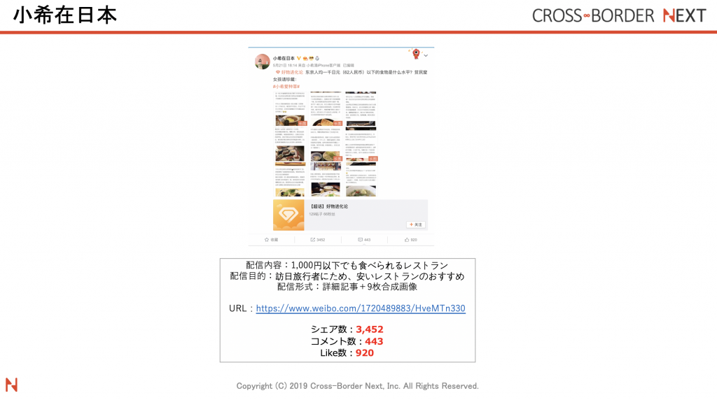 中国人インフルエンサー小希在日本（シャオシーザイリーベン）の 1,000円以下でも食べられるレストランを紹介している投稿