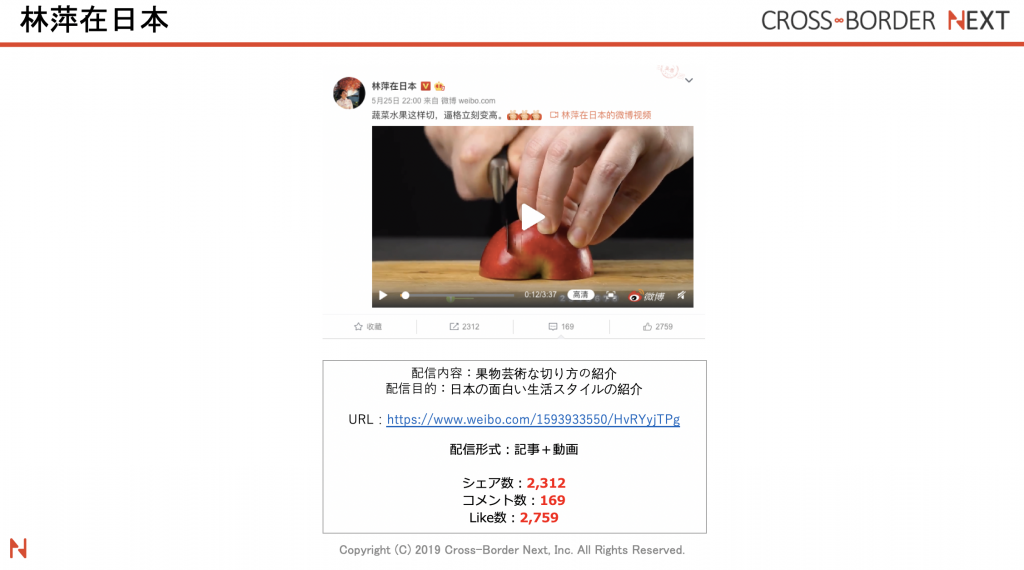 中国人インフルエンサー林萍在日本（リンピンザイリーベン）が果物の芸術的な切り方を紹介している投稿