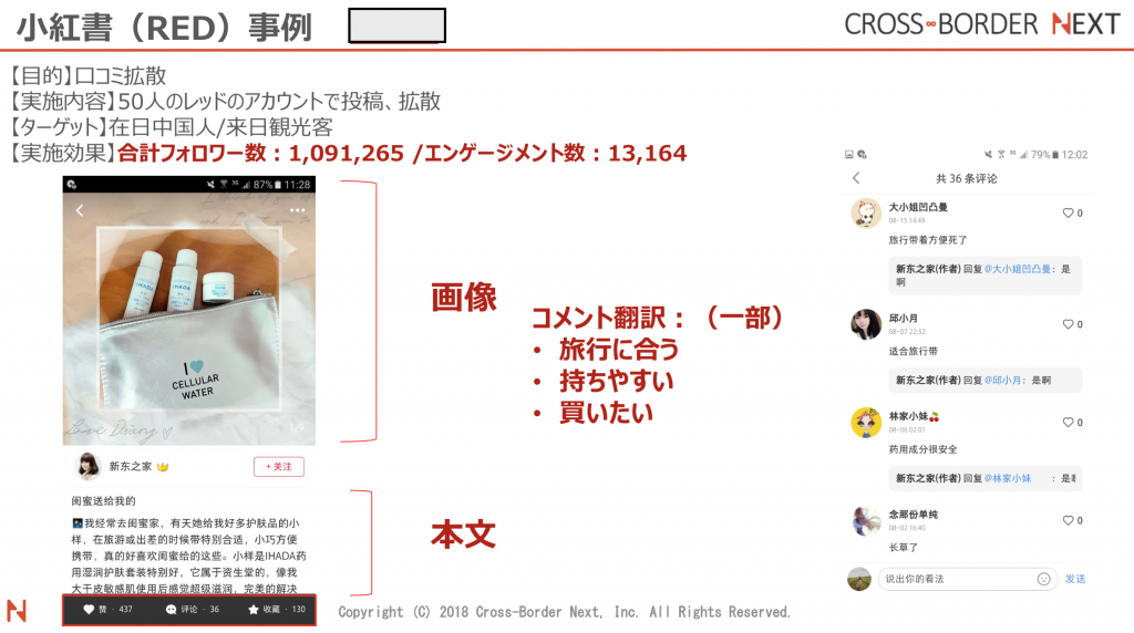 スクリーンショット 2019-06-15 10.02.44 | クロスボーダーネクスト株式会社 小紅書(RED)インフルエンサーKOLを活用した化粧品メーカーの事例:口コミ拡散