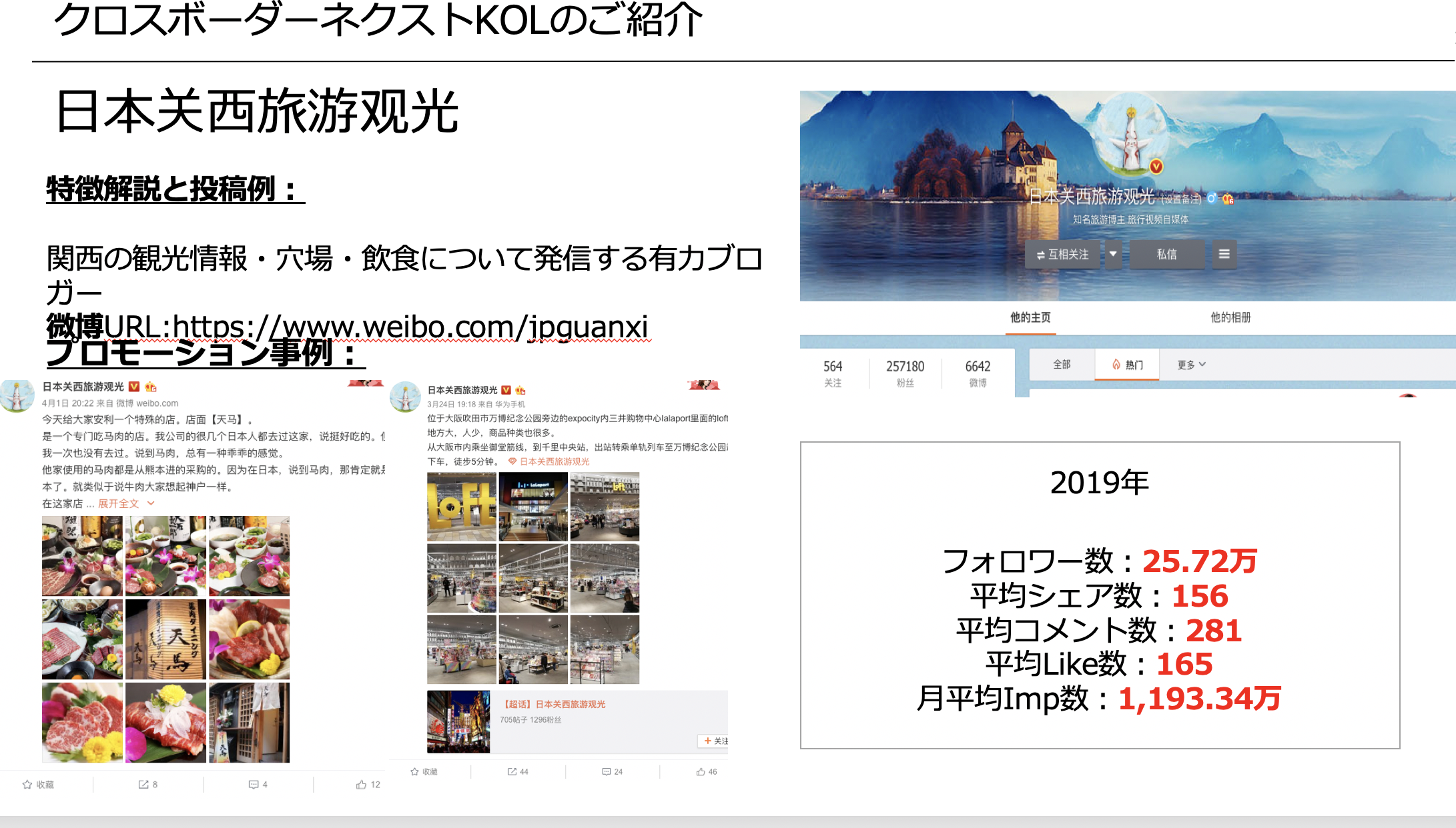 スクリーンショット 2019-06-22 06.21.43 | クロスボーダーネクスト株式会社 日本关西旅游观光(ニホンカンサイリョコウカンコウ)