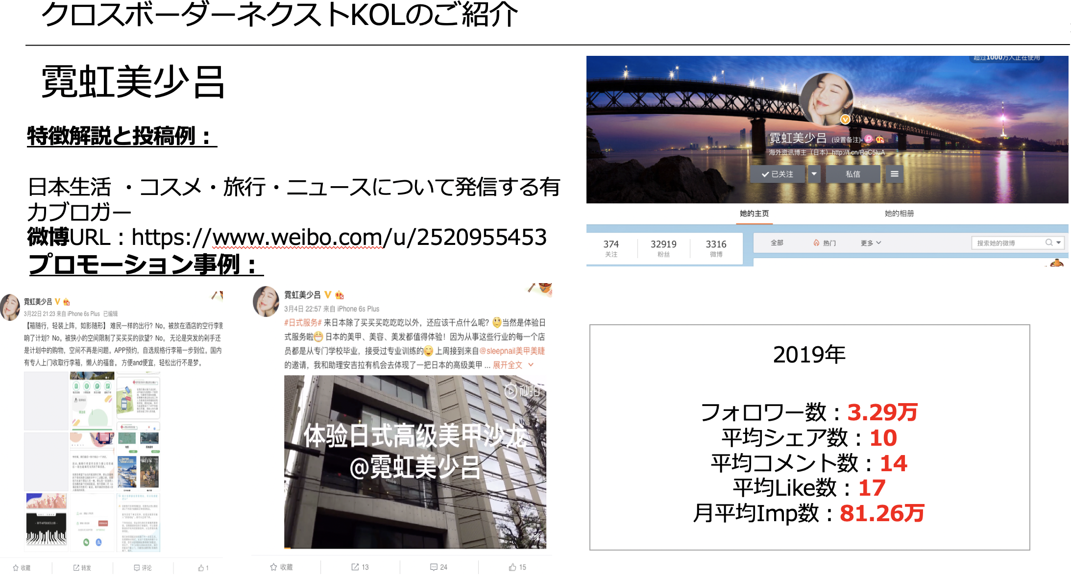 スクリーンショット 2019-06-22 06.22.47 | クロスボーダーネクスト株式会社 霓虹美少吕