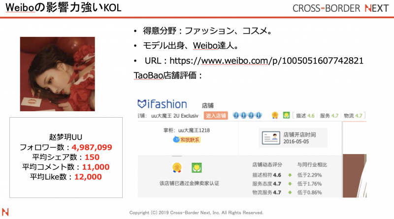 スクリーンショット 2019-06-22 06.32.16 | クロスボーダーネクスト株式会社 赵梦玥UU