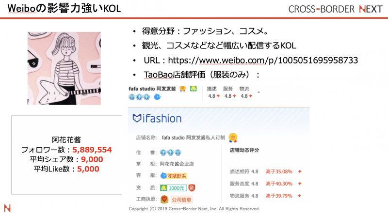スクリーンショット 2019-06-22 06.32.36 | クロスボーダーネクスト株式会社 阿花花酱