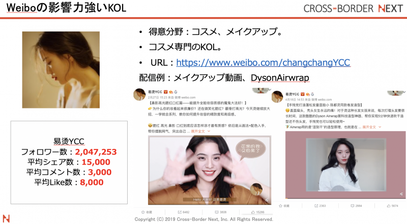 スクリーンショット 2019-06-22 06.32.58 | クロスボーダーネクスト株式会社 易烫YCC