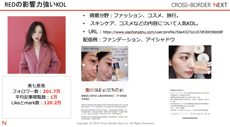 スクリーンショット 2019-06-22 06.33.57 | クロスボーダーネクスト株式会社 美七是我