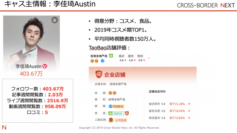 スクリーンショット 2019-06-22 06.34.51 | クロスボーダーネクスト株式会社 李佳琦AUSTIN