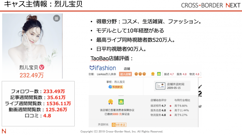 スクリーンショット 2019-06-22 06.35.03 | クロスボーダーネクスト株式会社 烈儿宝贝