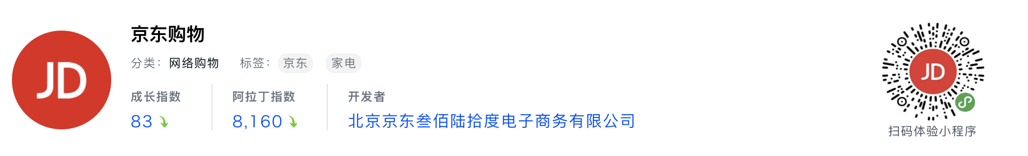 スクリーンショット 2019-07-28 09.52.36 | クロスボーダーネクスト株式会社 WeChatミニプログラム最新ランキングTOP20【2019年6月版】3位:京东购物