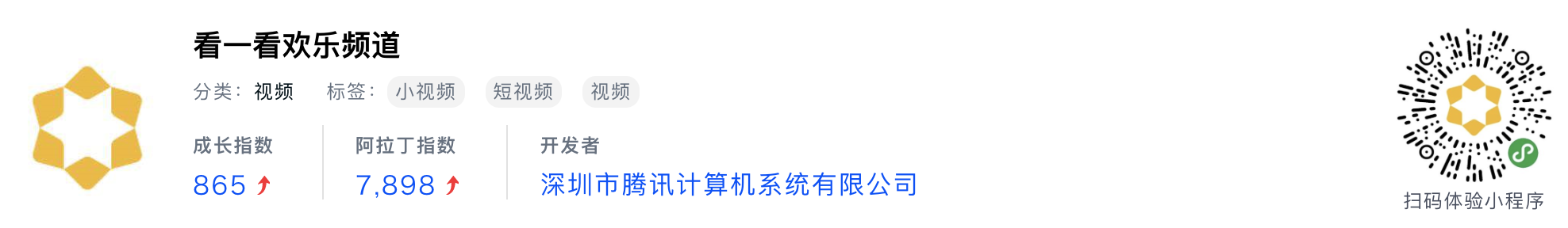 WeChatミニプログラム最新ランキングTOP20【2019年6月版】5位：看一看欢乐频道