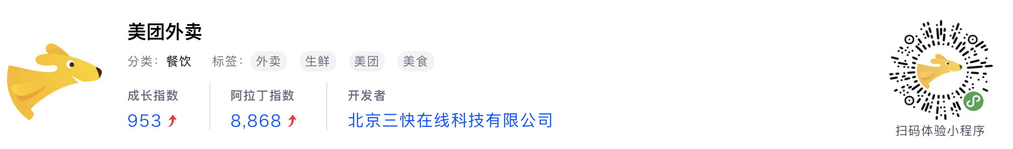 スクリーンショット 2019-07-28 09.58.40 | クロスボーダーネクスト株式会社 WeChatミニプログラム最新ランキングTOP20【2019年6月版】7位:美团外卖