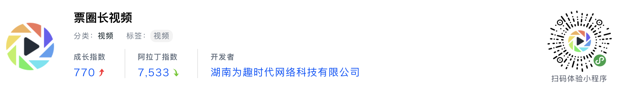 WeChatミニプログラム最新ランキングTOP20【2019年6月版】8位：票圈长视频