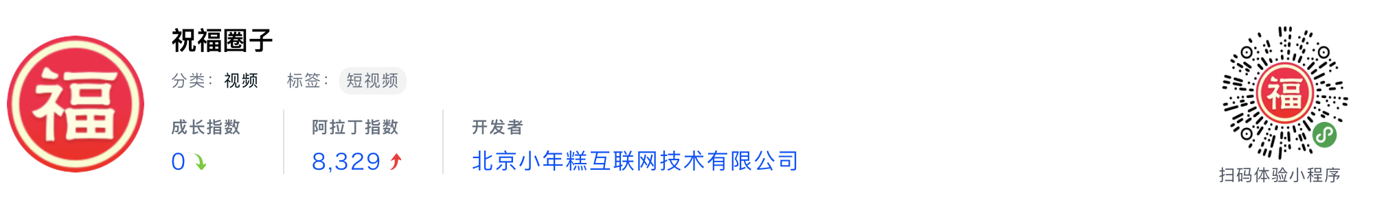 WeChatミニプログラム最新ランキングTOP20【2019年6月版】10位：祝福圈子