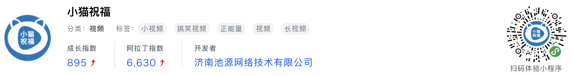 スクリーンショット 2019-07-28 10.04.16 | クロスボーダーネクスト株式会社 WeChatミニプログラム最新ランキングTOP20【2019年6月版】16位 :小猫祝福