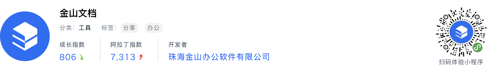 WeChatミニプログラム最新ランキングTOP20【2019年6月版】17位 ：金山文档