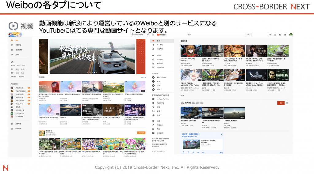 WEIBO(微博/ウェイボー)の機能④:動画視聴機能