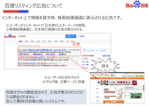 スクリーンショット 2020-03-23 19.02.19 | クロスボーダーネクスト株式会社 百度(BAIDU)リスティング広告の資料より