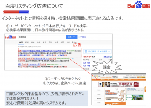 百度(BAIDU)リスティング広告の資料より