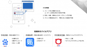 スクリーンショット 2020-03-23 19.13.39 | クロスボーダーネクスト株式会社 百度(BAIDU)公式サイトより