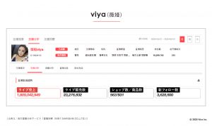 01_viya | クロスボーダーネクスト株式会社