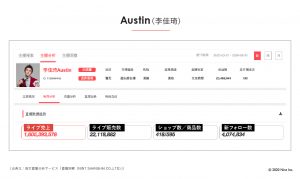 02_Austin | クロスボーダーネクスト株式会社