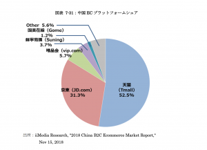 I-FWWMmC | クロスボーダーネクスト株式会社