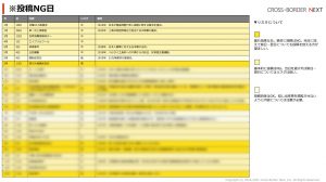 2021-10-28_06h22_28 | クロスボーダーネクスト株式会社