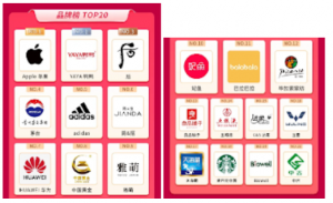 2021-11-27_13h01_29 | クロスボーダーネクスト株式会社 ランキングの外資系ブランド