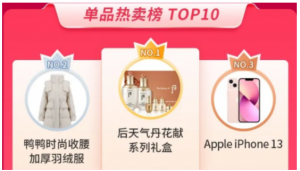 2021-11-27_13h01_57 | クロスボーダーネクスト株式会社 「抖音独身の日好物祭」人気商品TOP3