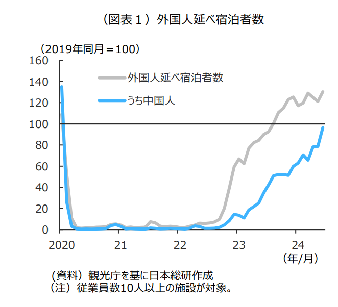 78de135a1a0fd33c48071334b9904299 | クロスボーダーネクスト株式会社