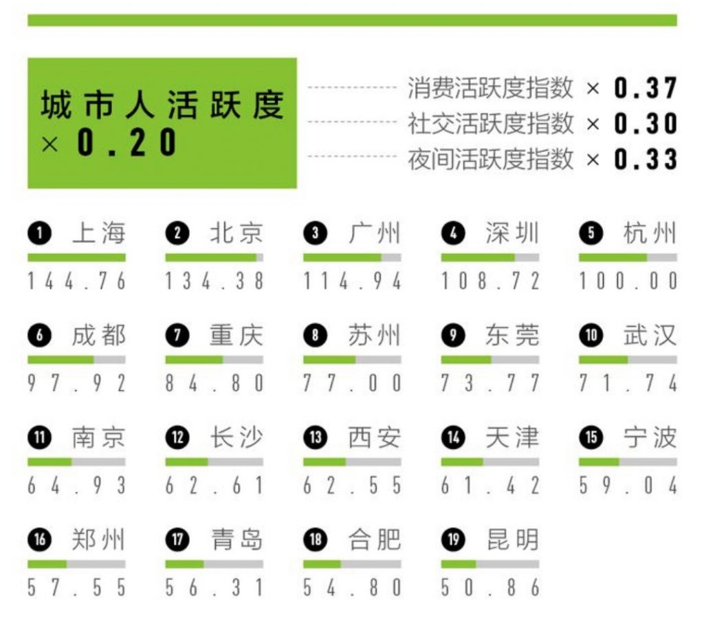 活跃 | クロスボーダーネクスト株式会社