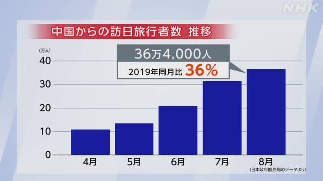 inbound_pic002 | クロスボーダーネクスト株式会社