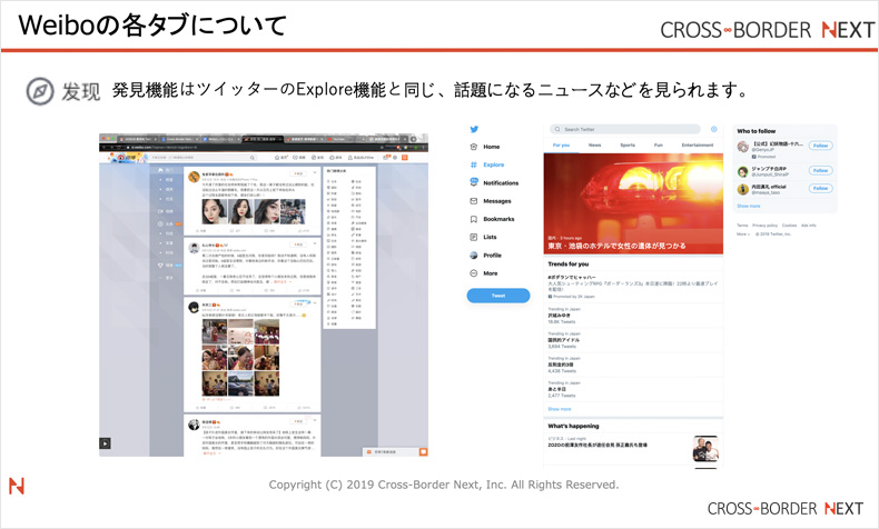 weibo13 | クロスボーダーネクスト株式会社