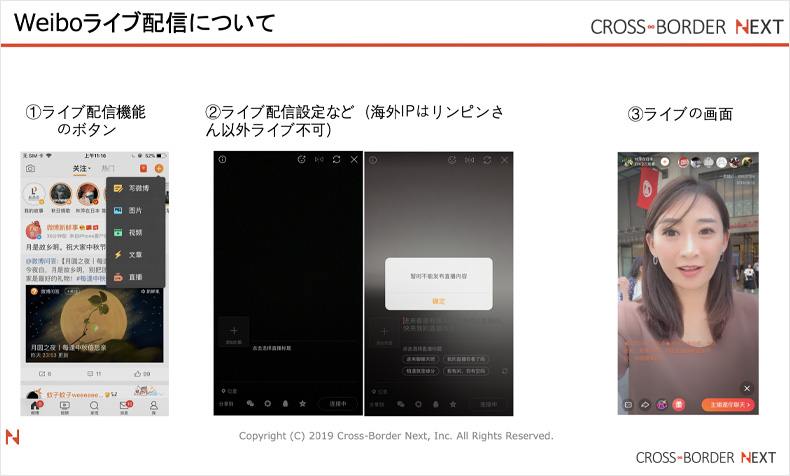 weibo14 | クロスボーダーネクスト株式会社