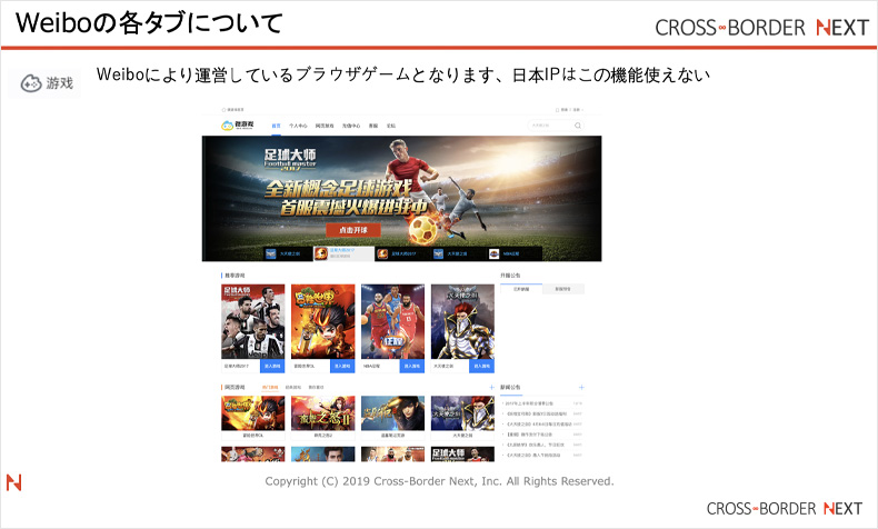 weibo15 | クロスボーダーネクスト株式会社