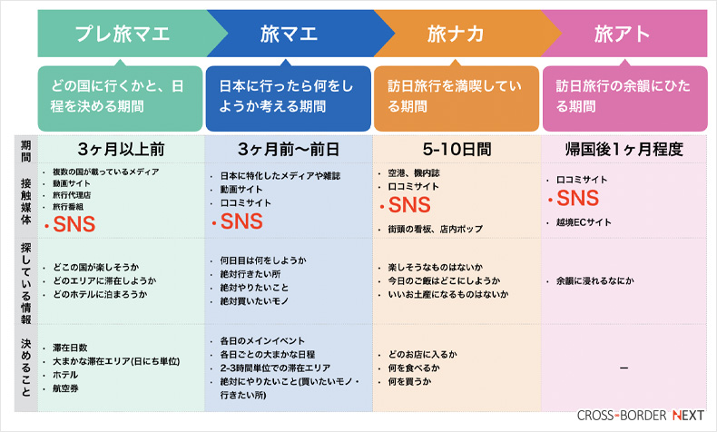 weibo24 | クロスボーダーネクスト株式会社