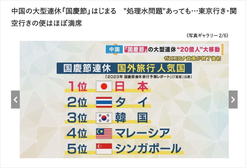 関西テレビ | クロスボーダーネクスト株式会社 中国国慶節で人気の海外旅行先ランキング