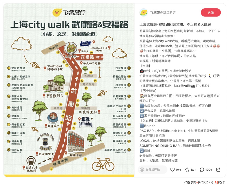 Citywalk4 | クロスボーダーネクスト株式会社