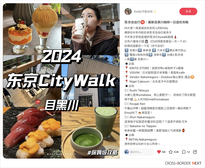 Citywalk8 | クロスボーダーネクスト株式会社