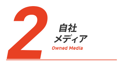 自社メディア