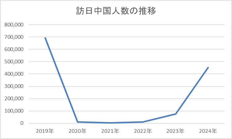 image1 | クロスボーダーネクスト株式会社