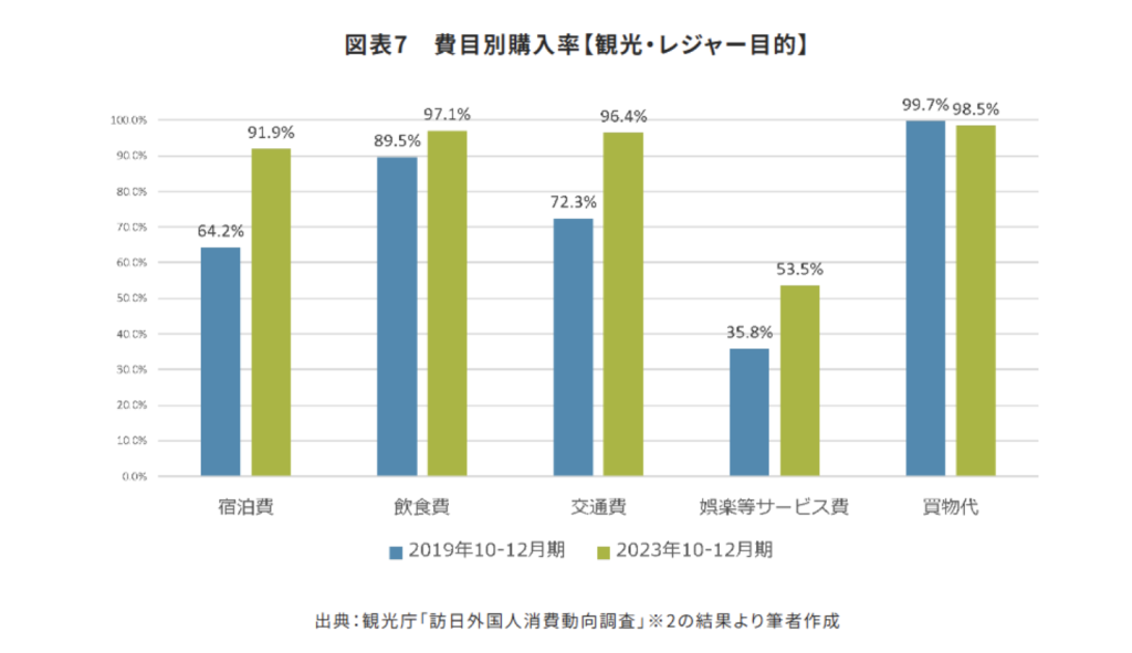 スクリーンショット 2026-01-07 152523 | クロスボーダーネクスト株式会社
