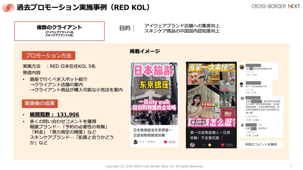 Past promotional case study page for RED KOL showing client list, objectives, and three example promotional images in a beige content area on a Japanese brand site.