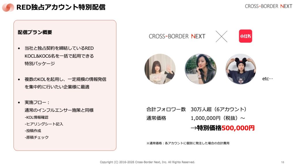 RED独占アカウント特別配信の概要スライド。左のピンク box に特徴、右にプロフィール写真と特別価格500,000円とフォロワー情報。
